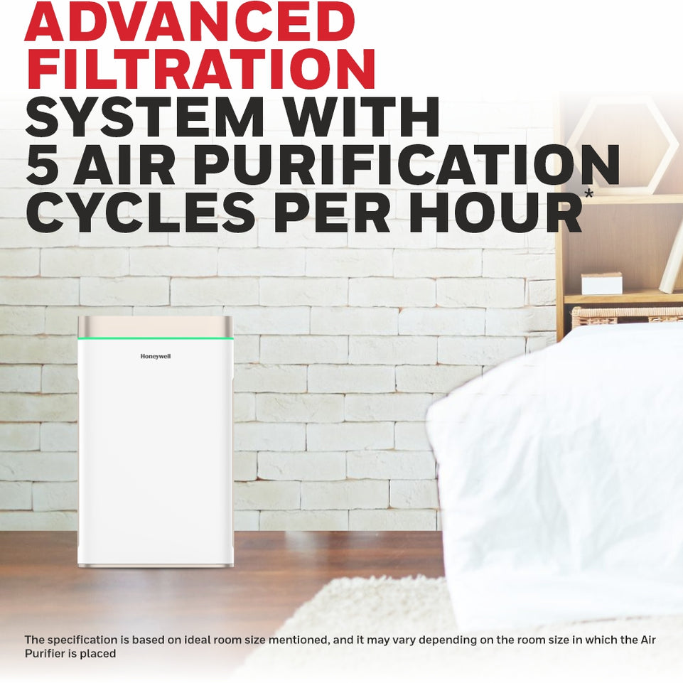 Honeywell Air Purifier | Air Touch U2 | With H13 Hepa Filter, Activated Carbon Filter, Ant-Bacterial Filter, Pre-Filter