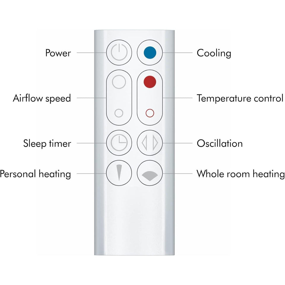 Dyson Hot+Cool | Jet Focus Heater and Fan | White/Silver | AM09