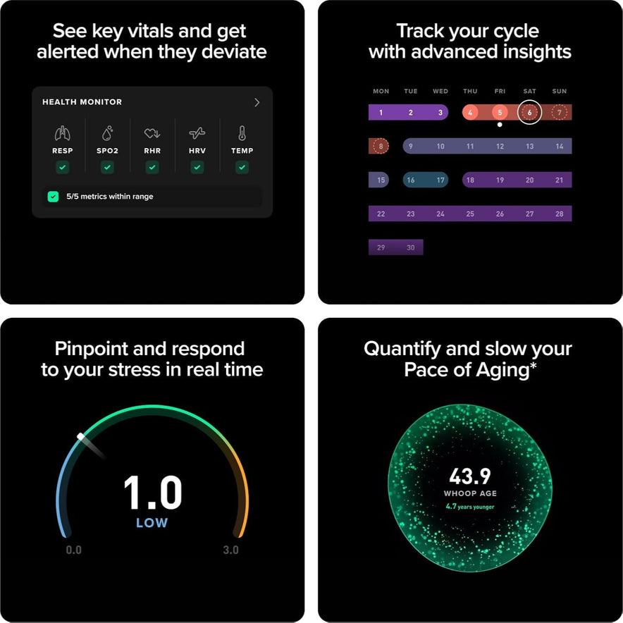 WHOOP Peak | 12-Month Membership | 5.0 Health and Fitness Wearable | 24/7 Activity and Sleep Tracker with Heart Rate | HRV, Stress Monitor, Personalized Coaching and Healthspan | 14+ Days Battery Life | Peak
