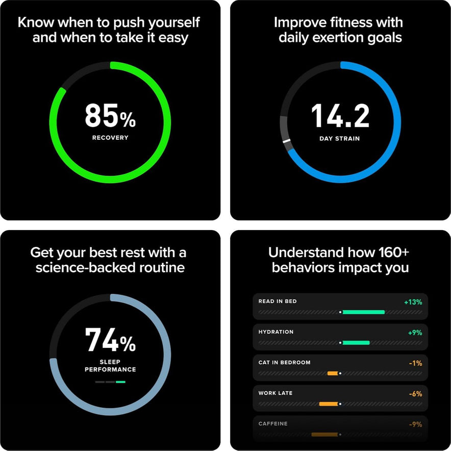 WHOOP Peak | 12-Month Membership | 5.0 Health and Fitness Wearable | 24/7 Activity and Sleep Tracker with Heart Rate | HRV, Stress Monitor, Personalized Coaching and Healthspan | 14+ Days Battery Life | Peak