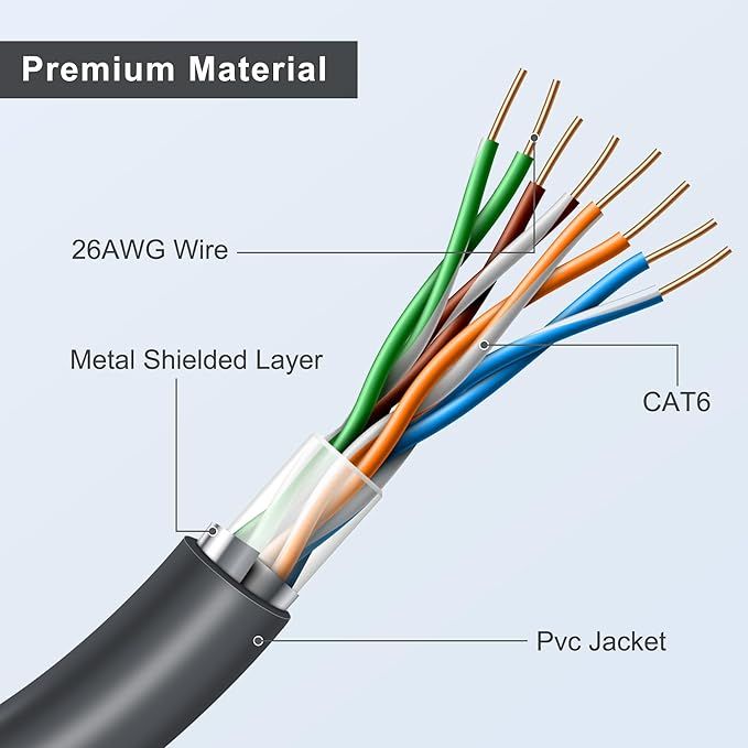 Starlink | 150FT/46M Network Cable Gen 3 | Starlink Mini Ethernet Cable | Replacement Standard V3 Cable | Extension Waterproof Outdoor Cable for Starlink