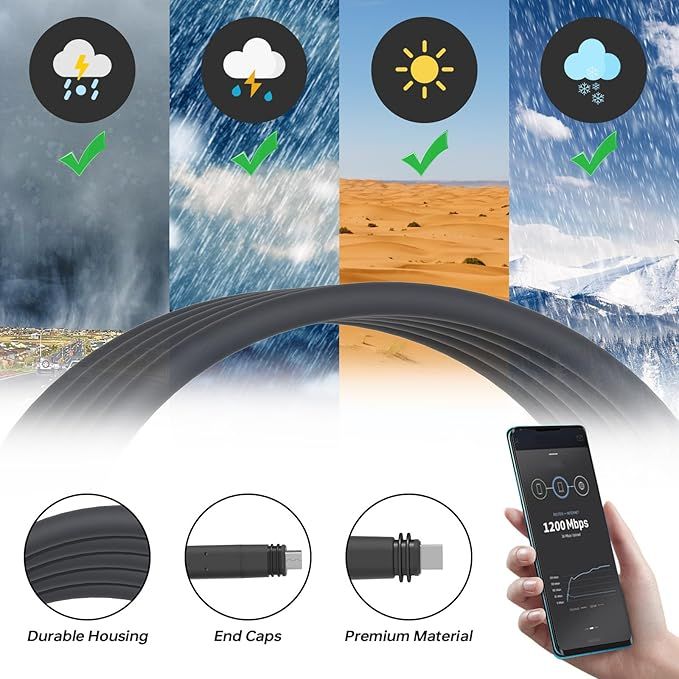 Starlink Extension Cable Kit 150FT/46M | Satellite Replacement Cable with End Caps for Starlink Rectangular Satellite V2 | Waterproof Starlink Accessories for Indoor Outdoor