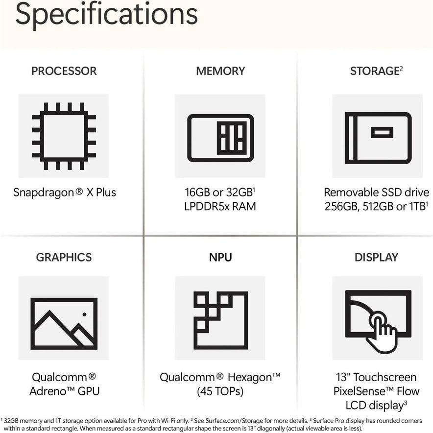Microsoft Surface Pro Snapdragon X Plus With KB Bundle | Copilot+PC |  13inch OLED | 512GB SSD | 16GB RAM | Shared Qualcomm Adreno GPU Graphics | Windows 11 Home | Black | EP2-23860