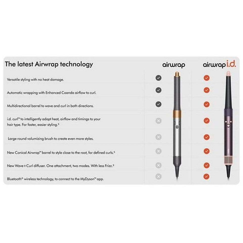 Dyson Airwrap Multi-Styler & Dryer Straight+Wavy | HS08 | Jasper Plum