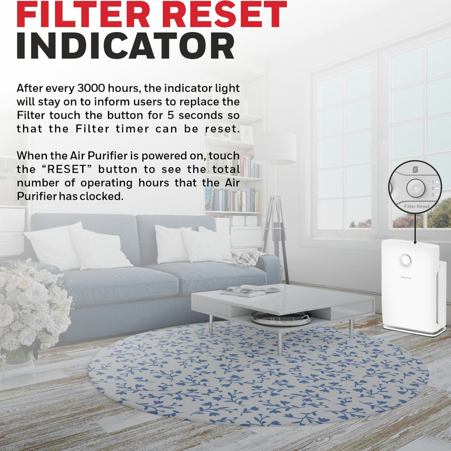 Honeywell Indoor Air Purifier | Air touch V3 | 3 Stage Filtration | Pre-Filter, H13 HEPA Filter, Activated Carbon Filter
