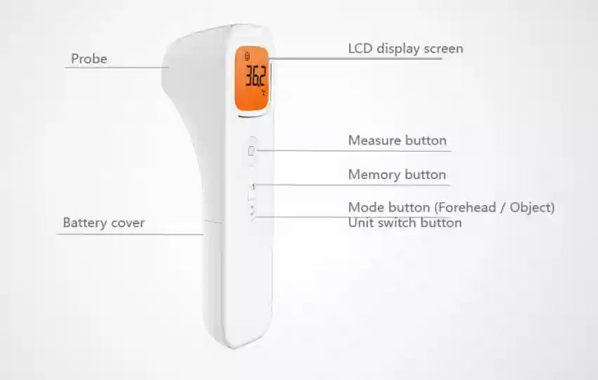 Dayoumed Infrared RI Thermometer | NX-2000