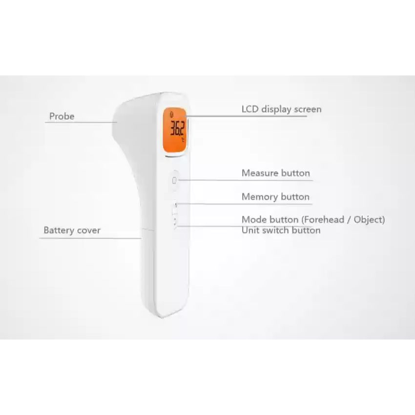 Dayoumed Infrared RI Thermometer | NX-2000